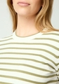 Untouched World Fountain Sweater